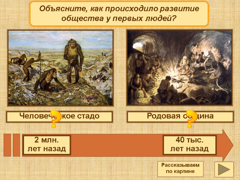 Человеческое стадо Родовая община Объясните, как происходило развитие общества у первых людей? 2 млн.
